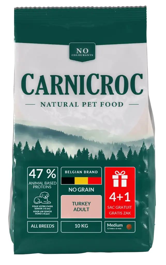 Adult All Breeds Turkey Grain-Free