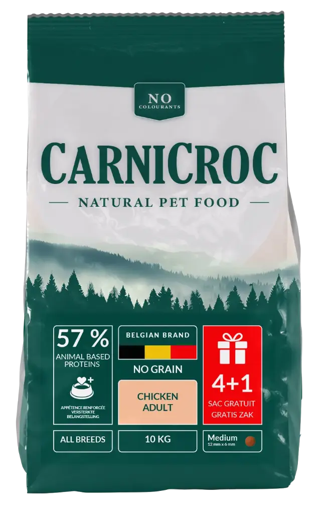 Adult All Breeds Chicken Grain-Free